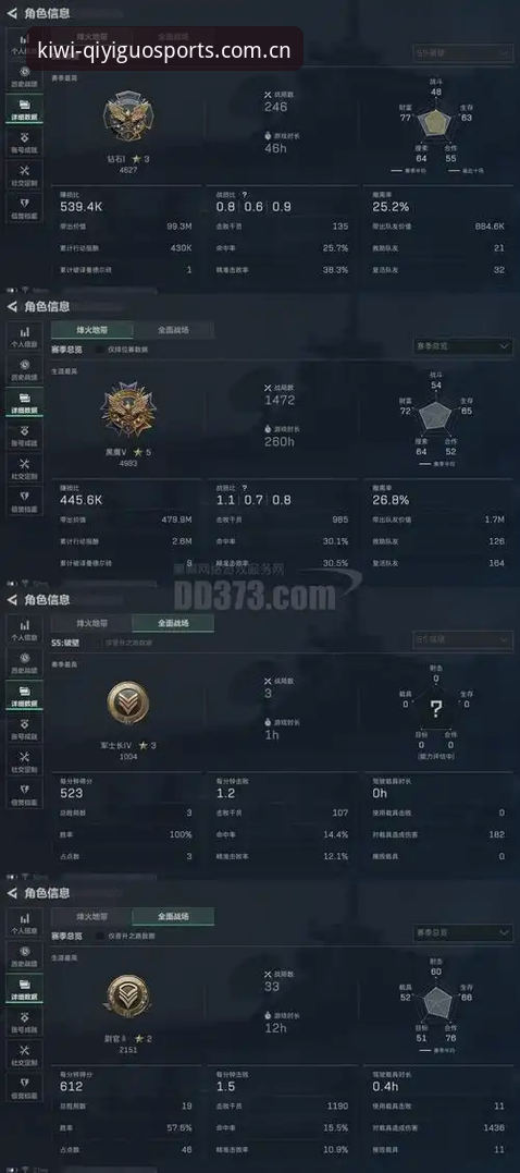奇异果赛事数据更新详解:从实时追踪到深度分析的全链路解读