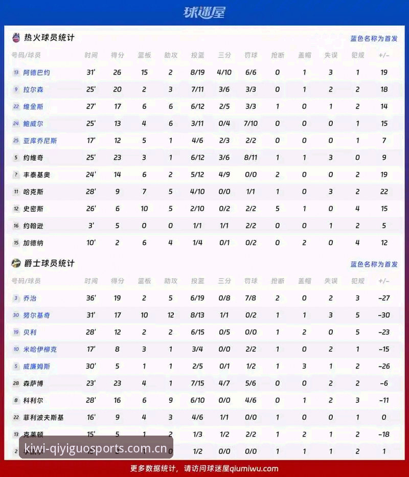 都灵德比火药味vs球迷激情：在奇异果体育平台感受尤文图斯与都灵的全面对决