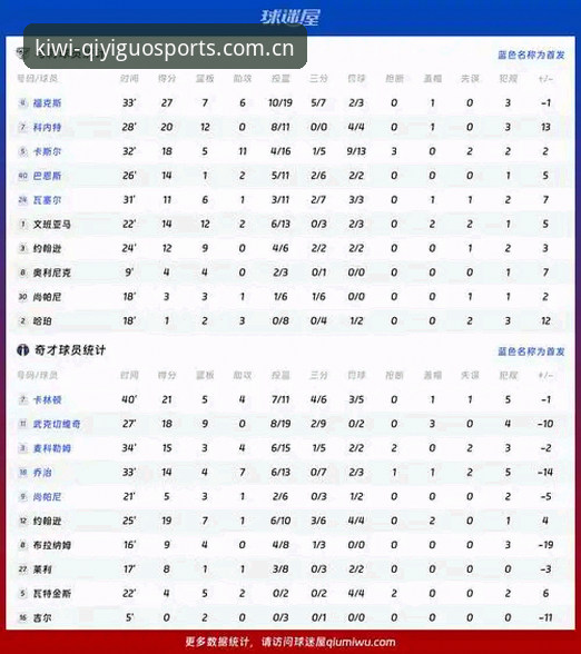 奇异果体育联赛比分实时追踪使用教程——从新手到高手的数据分析指南